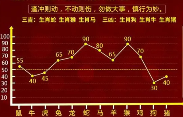 澳门最牛三肖三码中特的优势-精准预测及AI搜索落实解释