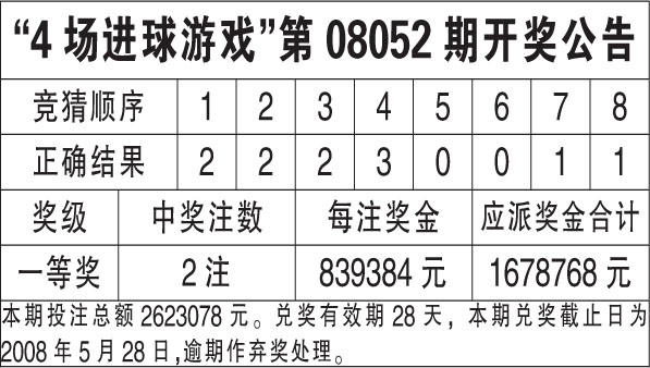 澳门彩资料查询期期准-精选解析与落实的详细结果