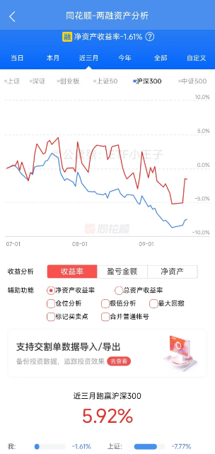 蓝月亮四肖八码期期准特征版-精准预测及AI搜索落实解释