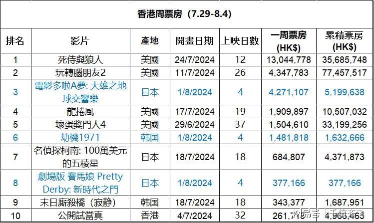 2025香港免费资料最准一码-精准预测及AI搜索落实解释