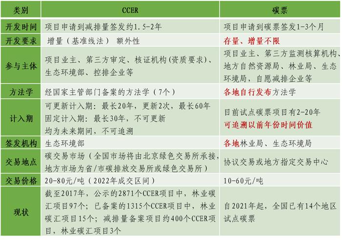 澳门2025年精准资料-精准预测及AI搜索落实解释