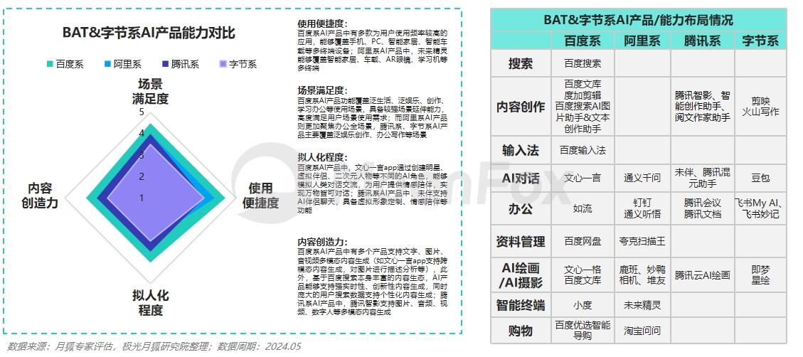 2025年新澳门夭夭好彩-精准预测及AI搜索落实解释