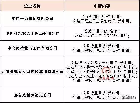 新2025年澳门全年精准资料大全-AI搜索详细释义解释落实