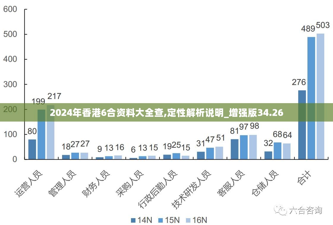 2025香港免费资料-精准预测及AI搜索落实解释