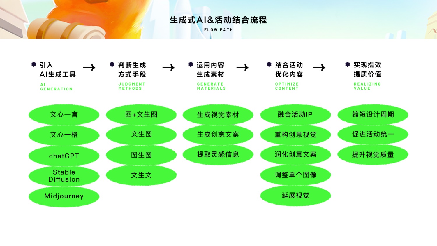 2025澳门管家婆姿料大全-精准预测及AI搜索落实解释