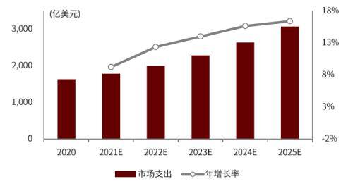 2025-2024全年新澳精准免费资料大全-精准预测及AI搜索落实解释