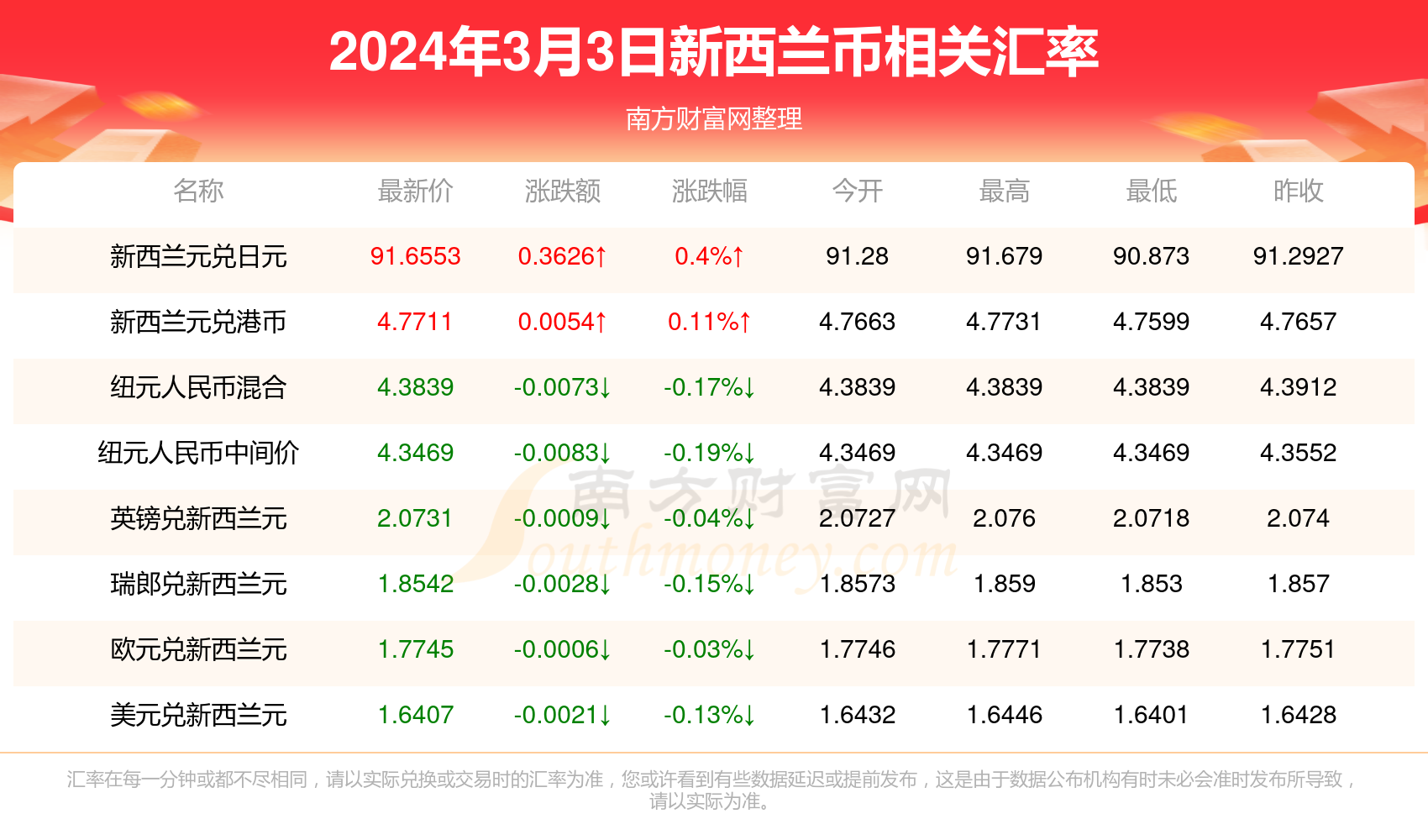 香港正宗六宝典资料大全-精准预测及AI搜索落实解释