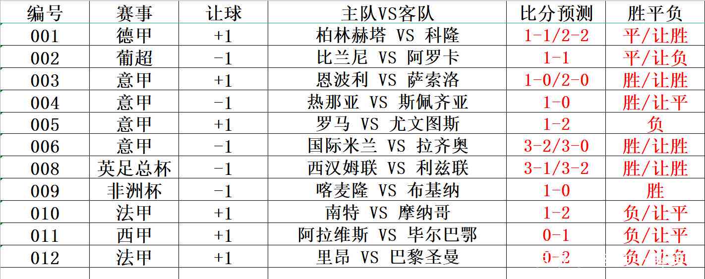 精选一肖一码-精准预测及AI搜索落实解释