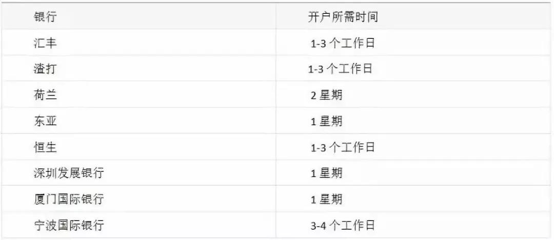 香港正版资料大全免费资料-精选解析与落实的详细结果