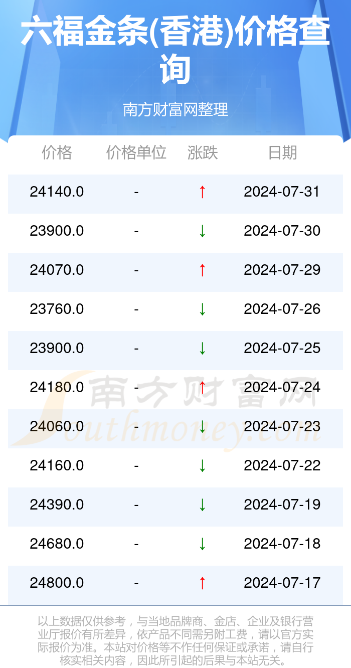 2025香港港六开奖结果今天-精准预测及AI搜索落实解释