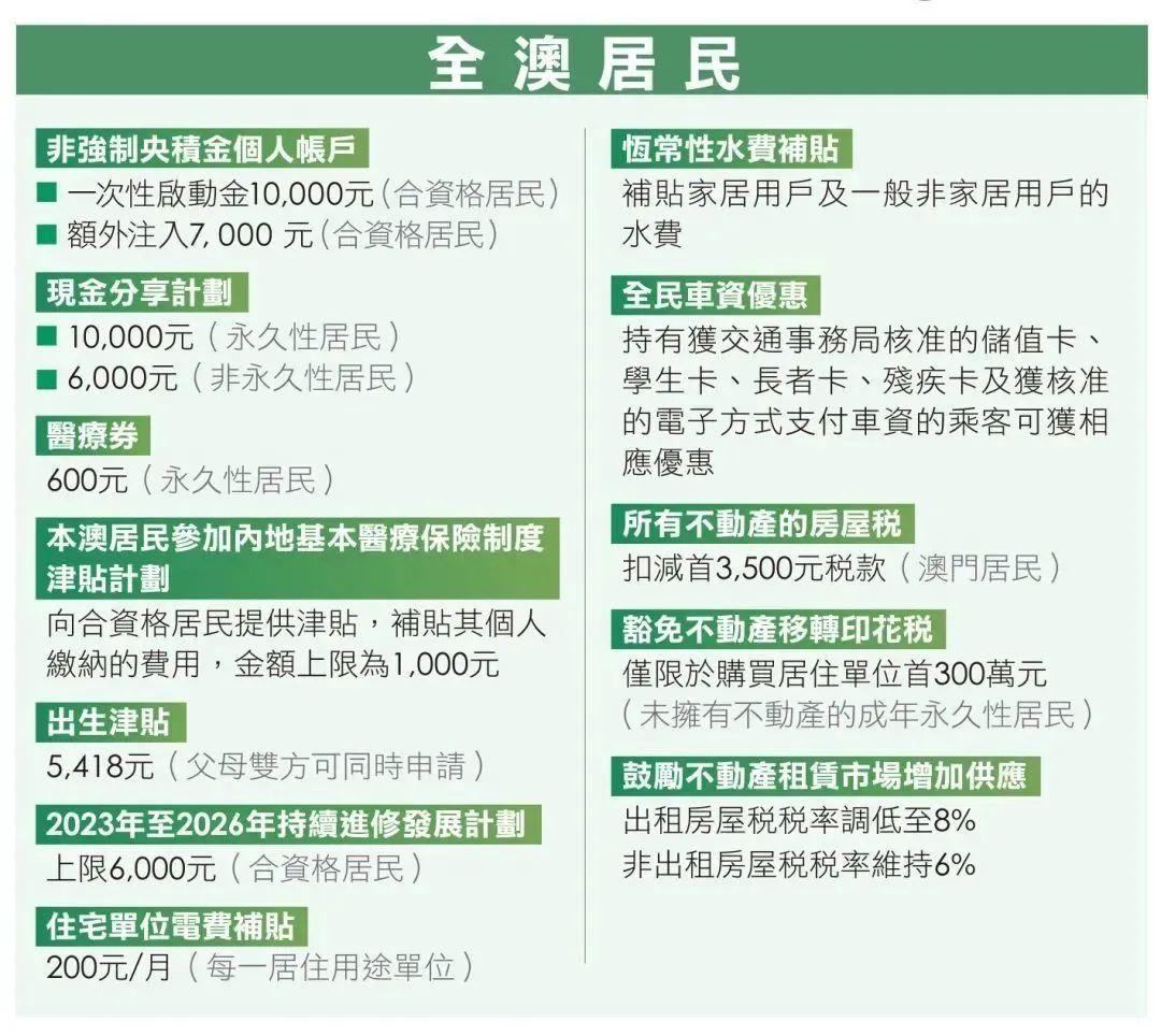 澳门2025全年正版资料-精选解析与落实的详细结果