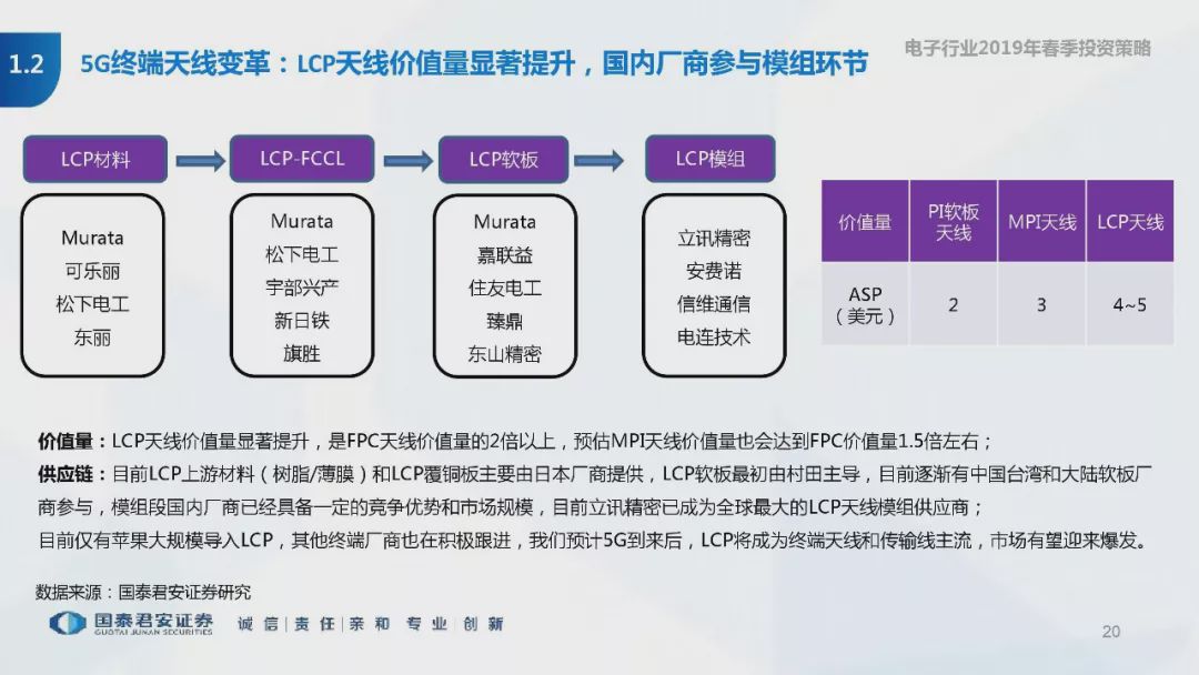 香港二四六开奖资料大全2022年-精准预测及AI搜索落实解释