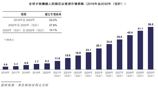 香港2025全年免费资料大全-精准预测及AI搜索落实解释