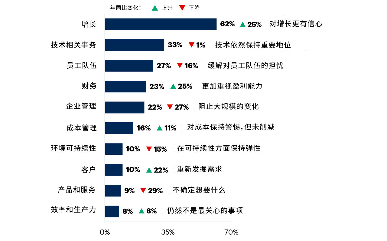 2025-2024全年香港资料大全正新版-精准预测及AI搜索落实解释