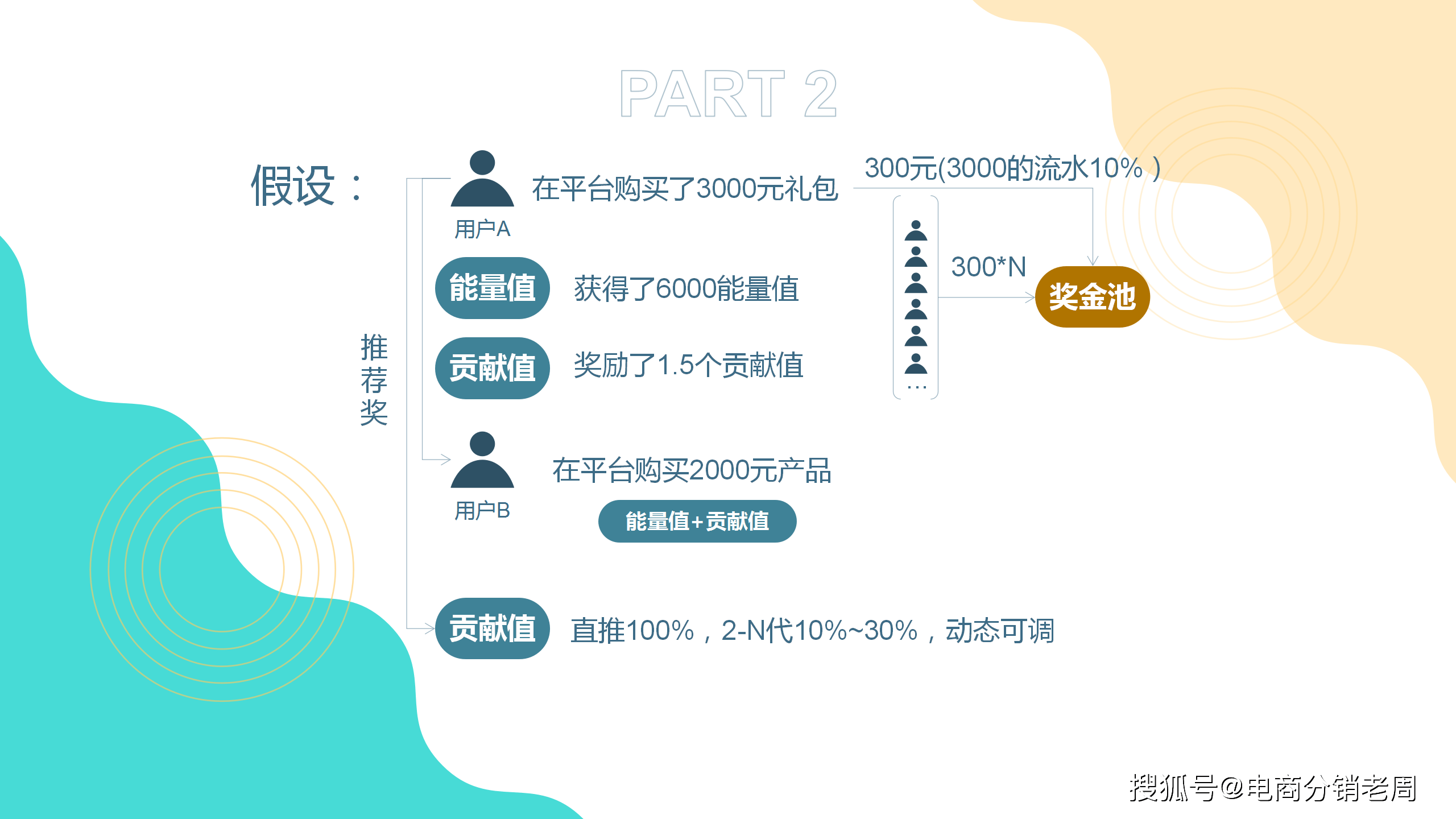 香港开奖结果+开奖资料-全面探讨落实与释义全方位