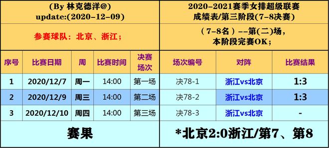 香港二四六开奖资料大全一-精准预测及AI搜索落实解释