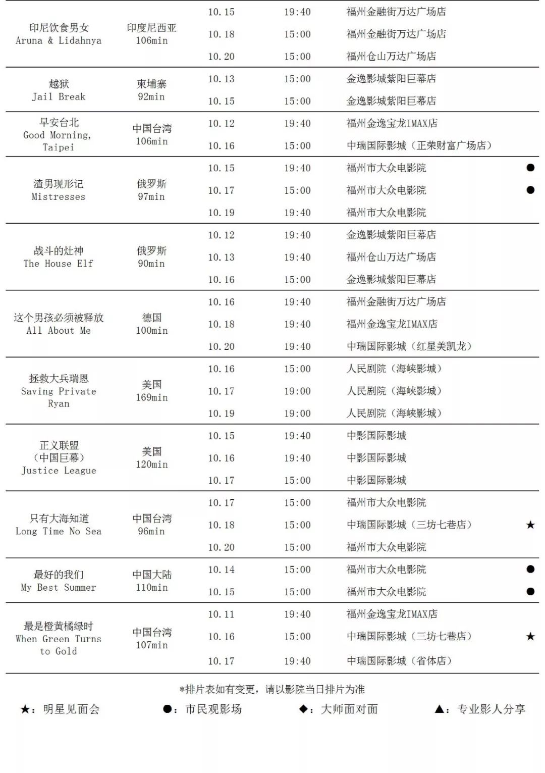 澳门六开奖结果2025开奖记录表-精选解析与落实的详细结果