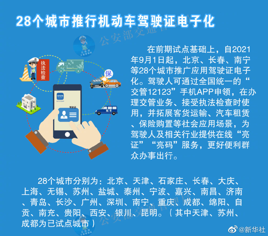 2025年澳门正版资料免费酷知网-精选解析与落实的详细结果