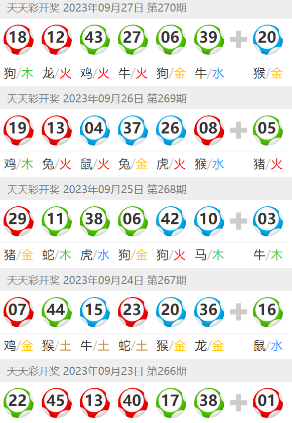 天天彩澳门资料免费大全-AI搜索详细释义解释落实