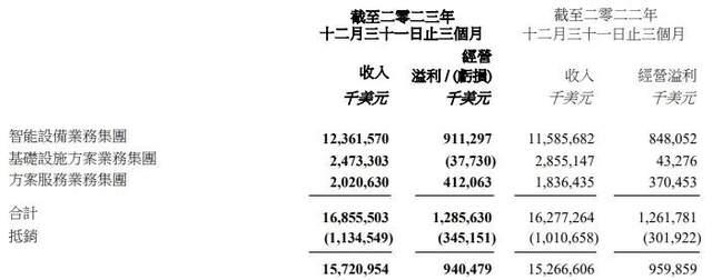 香港开奖结果+开奖记录2025年资料网站-AI搜索详细释义解释落实