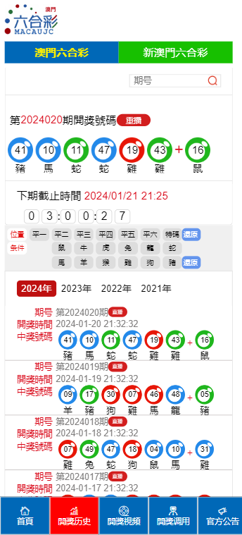 新澳门历史开奖结果近期十五期-精准预测及AI搜索落实解释