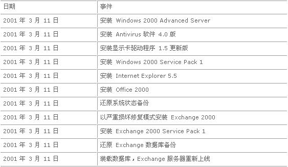 2025澳门免费精准资料开奖记录-精选解析与落实的详细结果