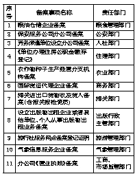 今天晚上买什么官家婆一码一肖资料-精选解析与落实的详细结果