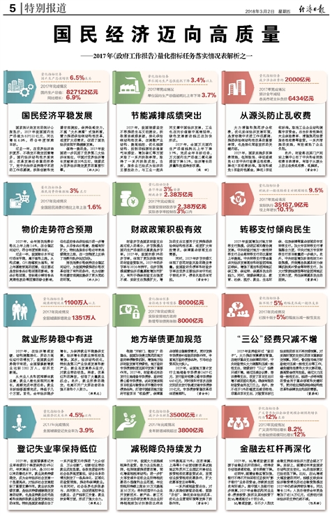 澳门管家婆2025资料精准大全-精选解析与落实的详细结果