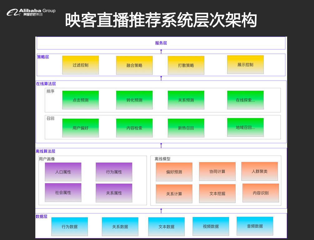 香港开奖结果47777777-精准预测及AI搜索落实解释