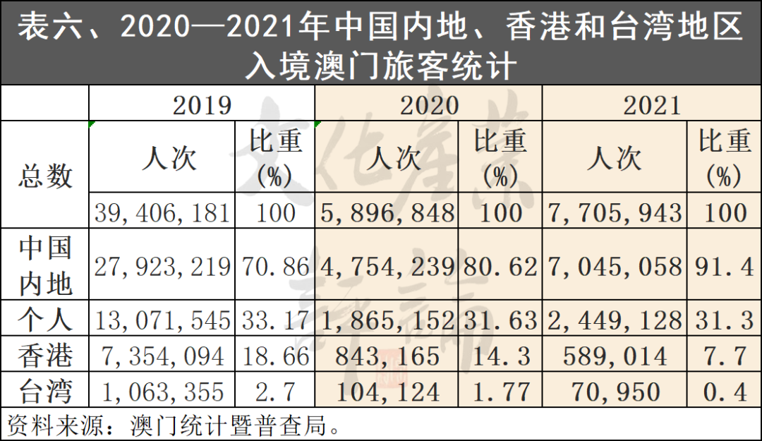 澳门2021全年正版资料下载-精准预测及AI搜索落实解释