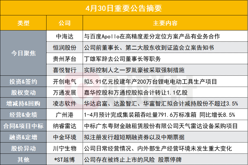 2025-2024全年正版资料免费资料大全公开-全面探讨落实与释义全方位