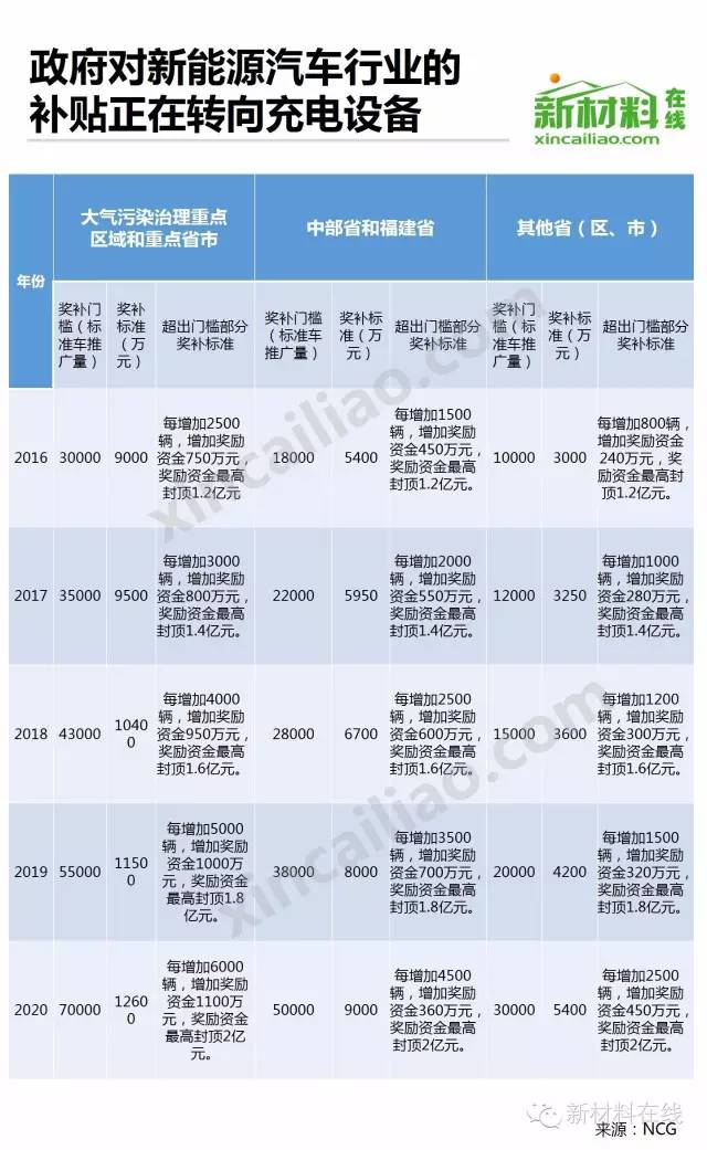 新澳门资料免费管家婆资料-全面探讨落实与释义全方位