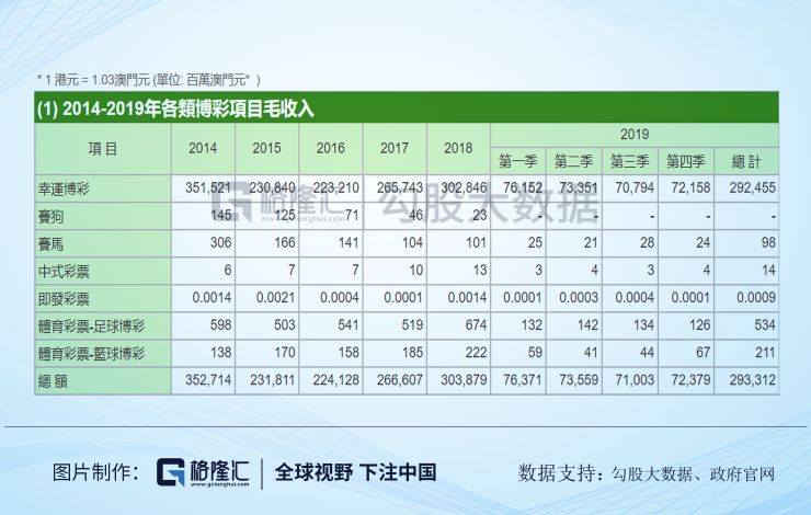 管家婆精准资料大全六合网彩-精准预测及AI搜索落实解释