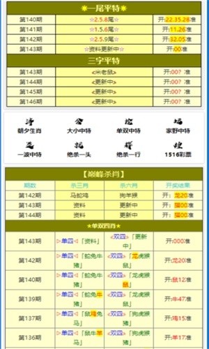 黄大仙一肖中特免费资料-精选解析与落实的详细结果