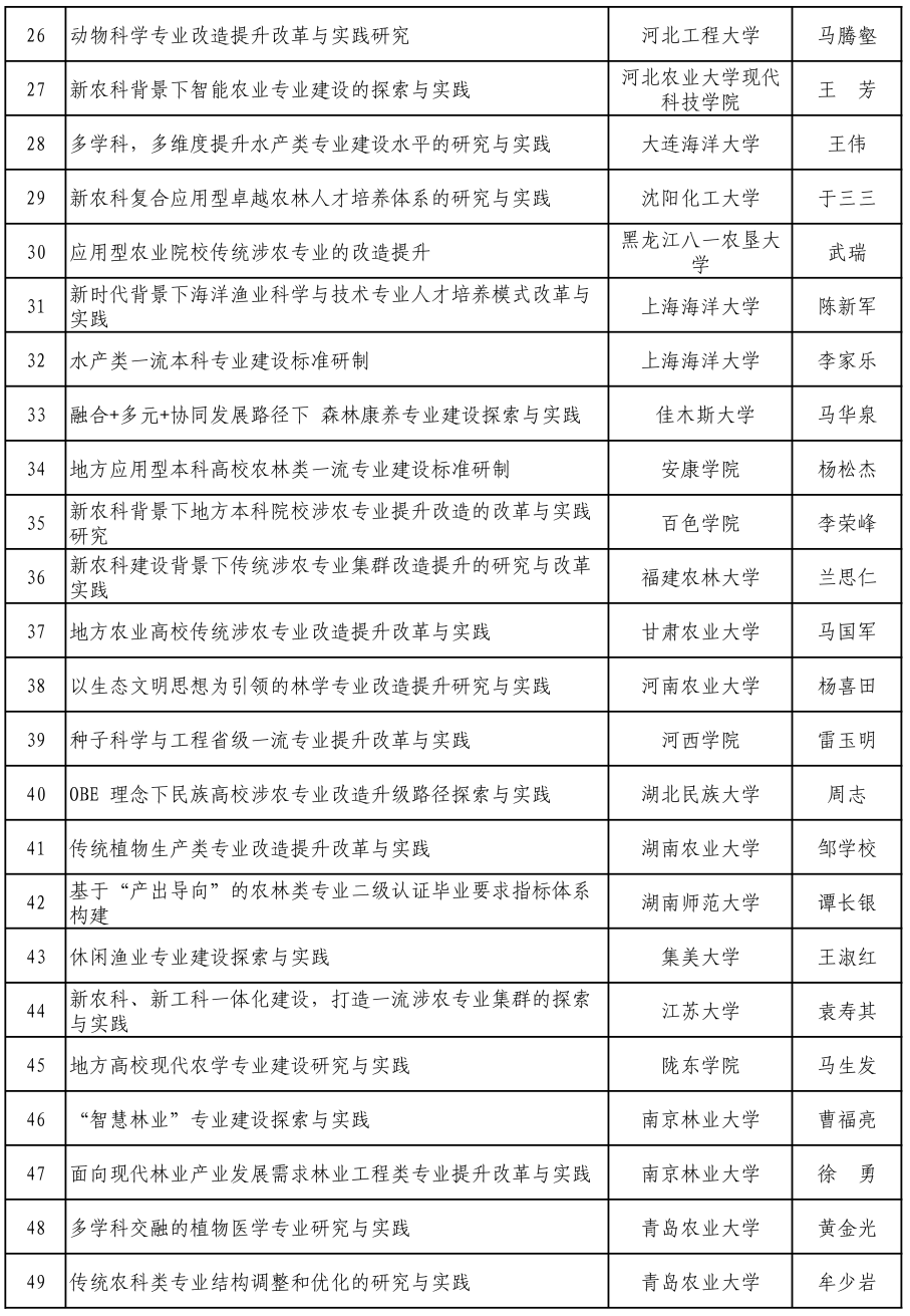 澳门三肖三码精准100%黄大仙-精选解析与落实的详细结果