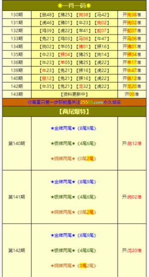 2025年澳门一肖一特一码一中——-精选解析与落实的详细结果