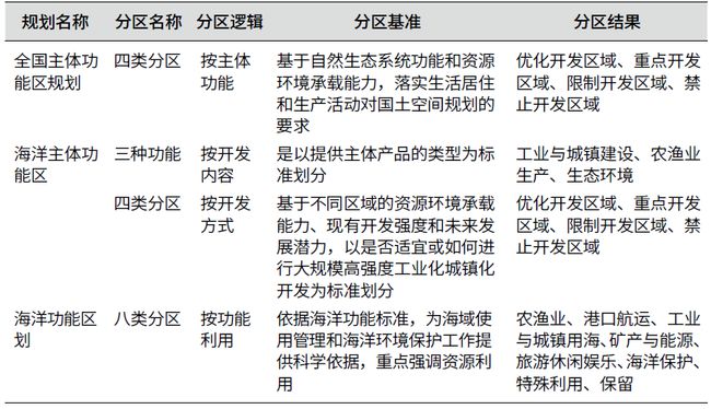 澳门挂牌2025正版挂牌完整挂牌-精准预测及AI搜索落实解释