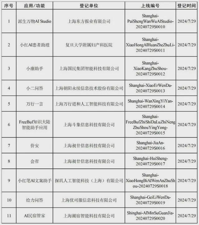 澳门三肖三码精准100%最新版本-精准预测及AI搜索落实解释