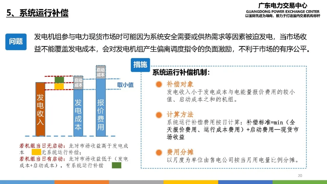 2025澳门管家婆资料正板大全-精准预测及AI搜索落实解释