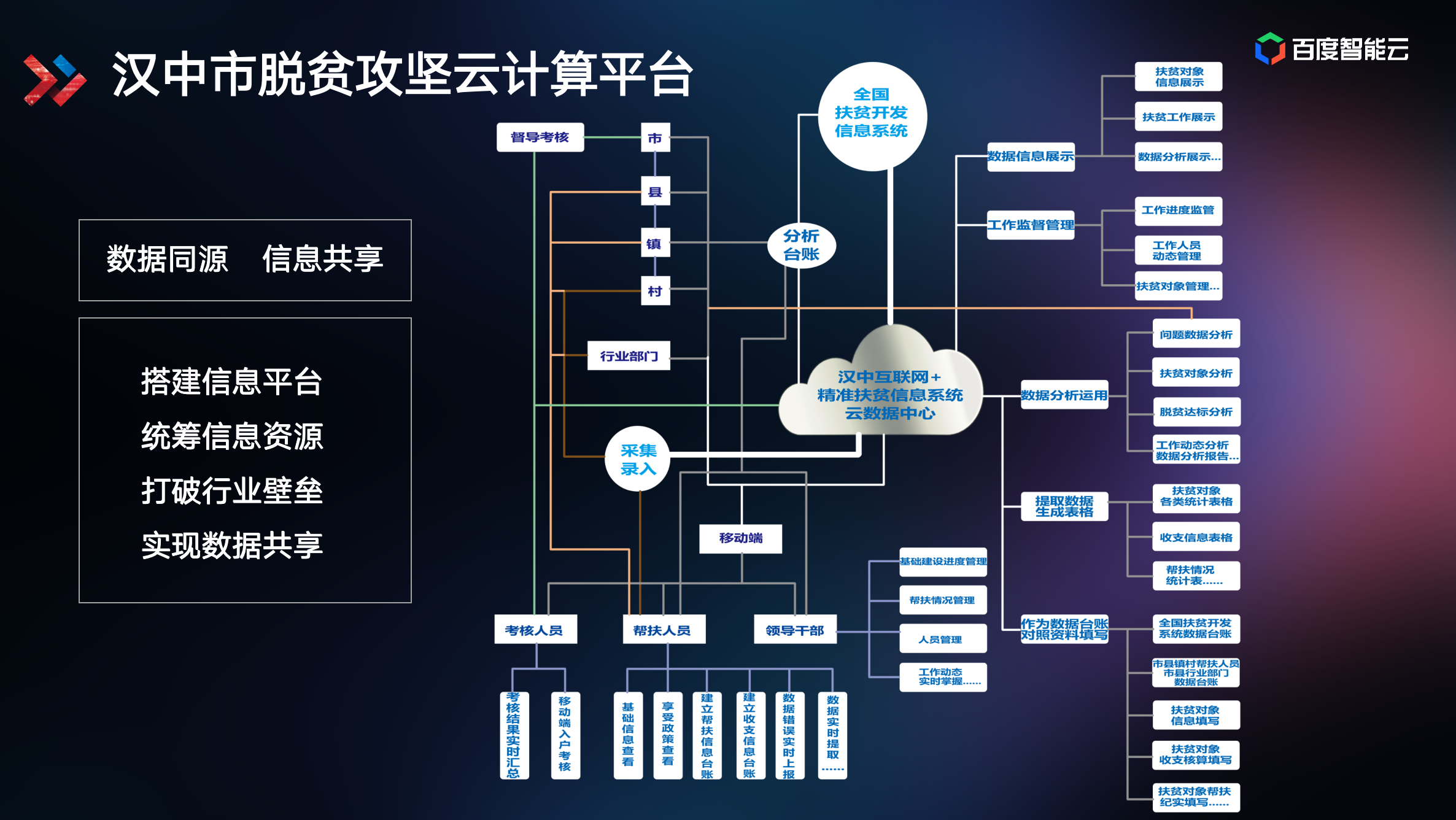 2025年澳门免费资料-精准预测及AI搜索落实解释