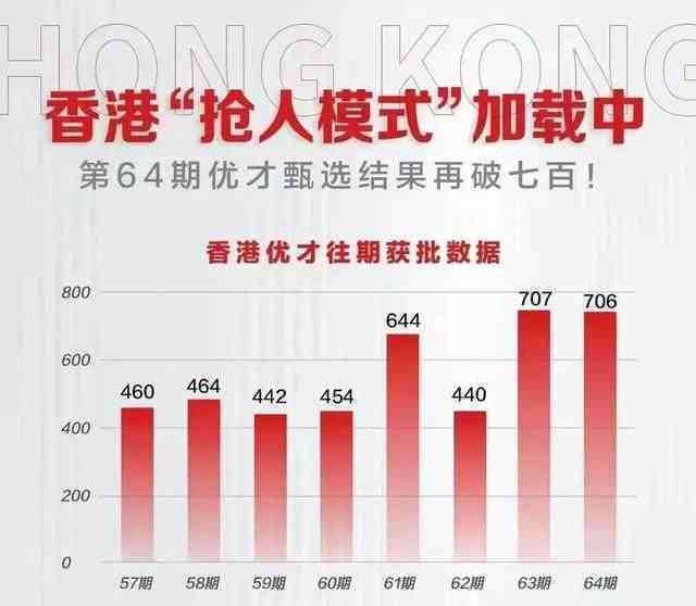 2025香港特马资料免费看-全面探讨落实与释义全方位