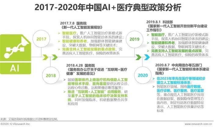 香港正版资料免费更新2025-精准预测及AI搜索落实解释