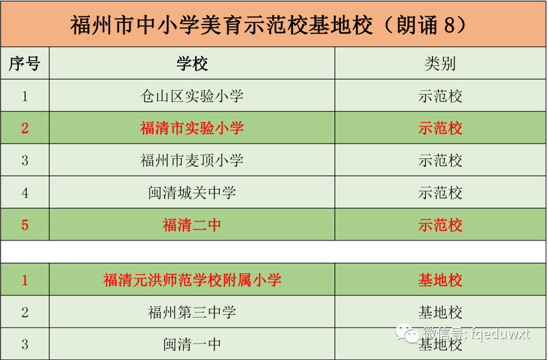 新澳三中三免费资料-精准预测及AI搜索落实解释