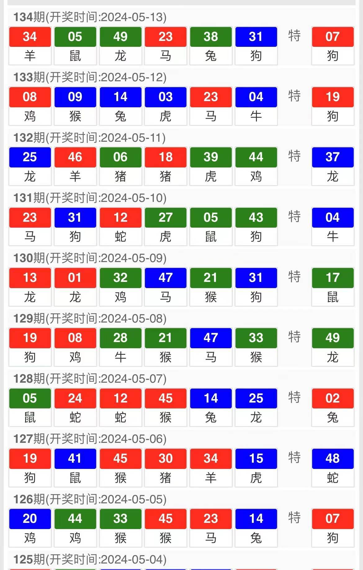 澳门最牛三肖三码中特的优势-精准预测及AI搜索落实解释