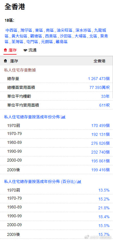 香港最准最快的资料免费-AI搜索详细释义解释落实