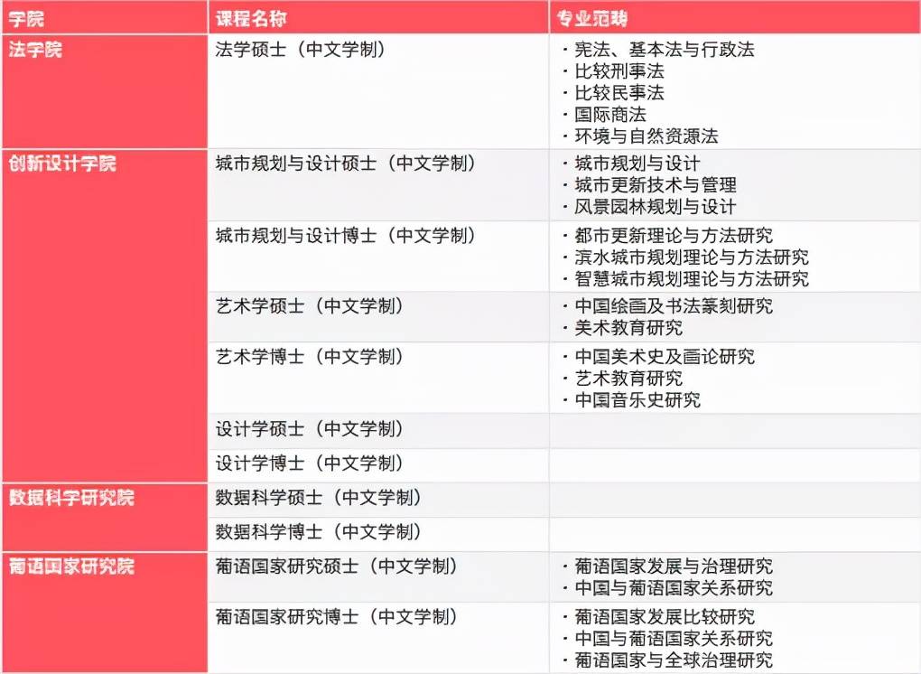 旧澳门开奖结果2025开奖记录查询-精选解析与落实的详细结果