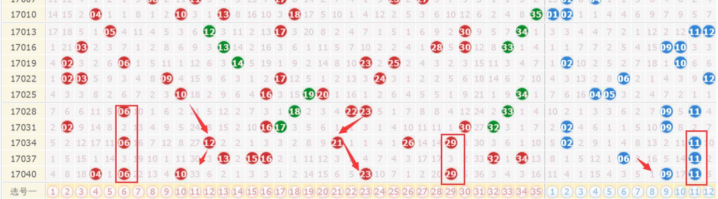 澳门六开奖最新开奖结果-精准预测及AI搜索落实解释