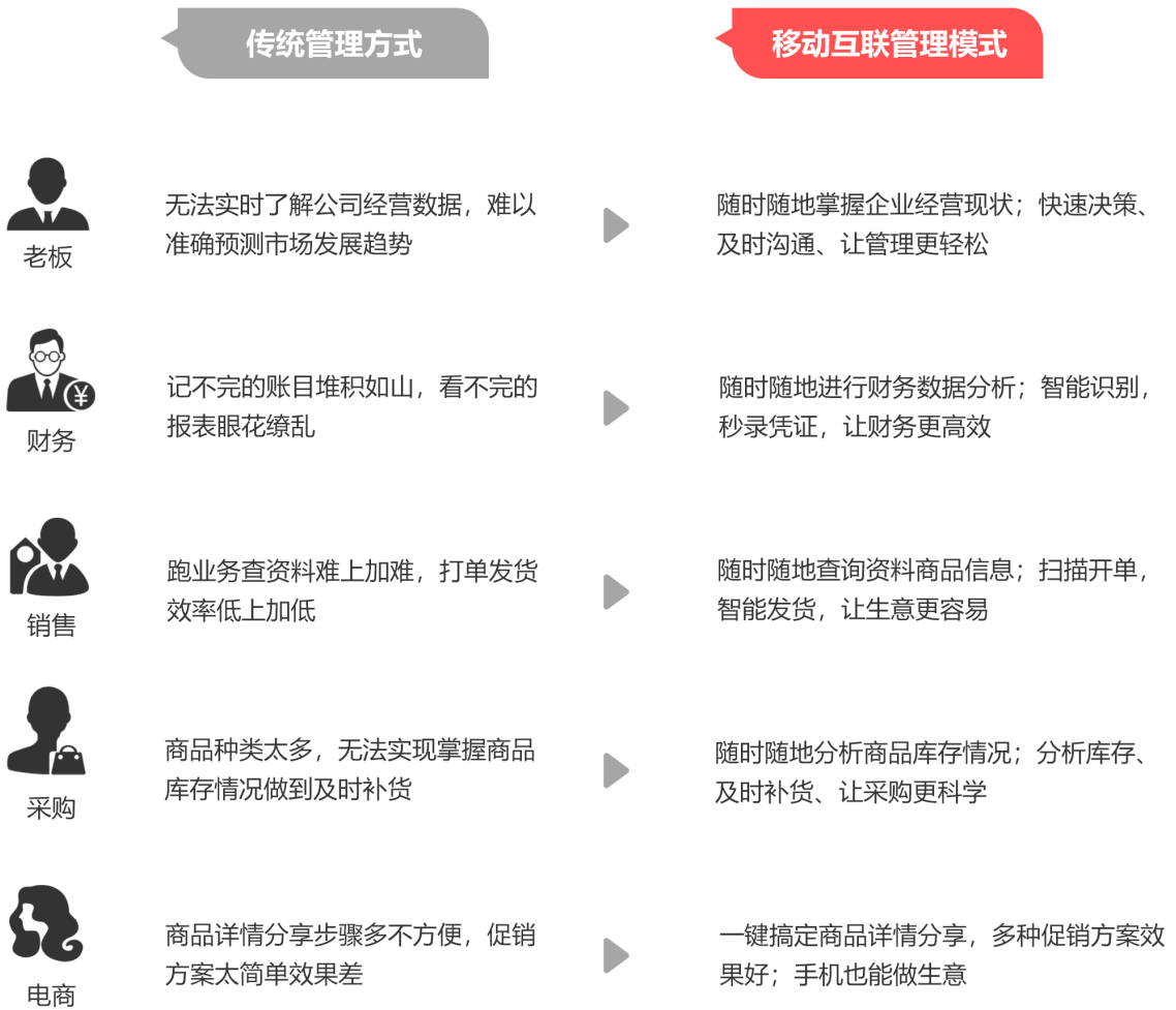 管家婆一码一肖资料生肖图-精准预测及AI搜索落实解释