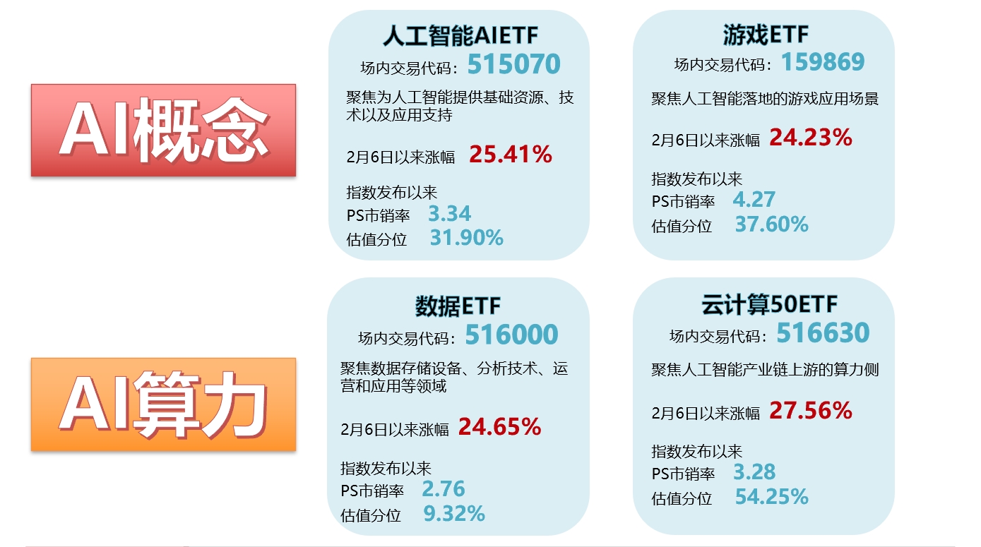 新奥最精准免费大全最公平公正是合法吗？-精准预测及AI搜索落实解释