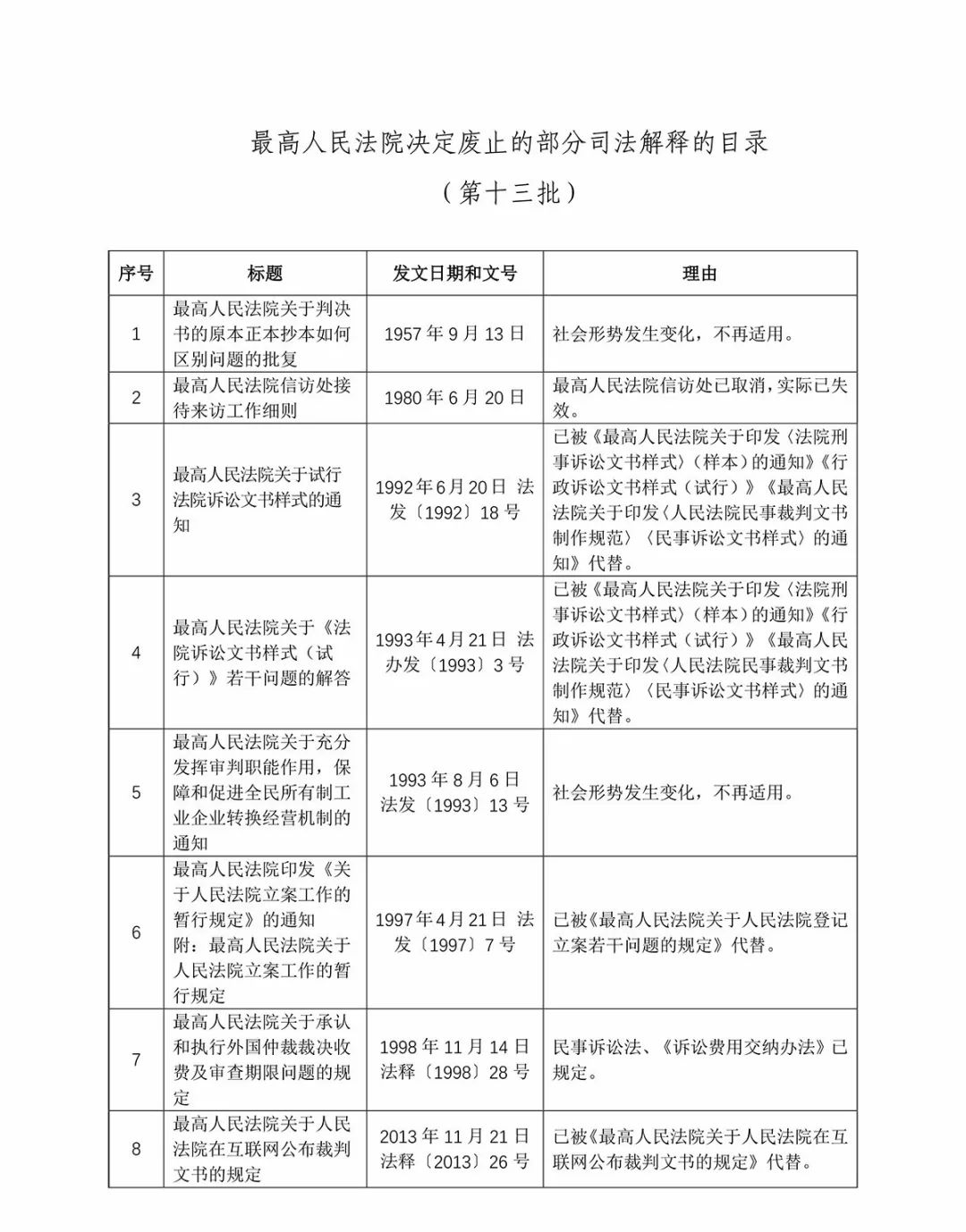 三肖澳门-AI搜索详细释义解释落实